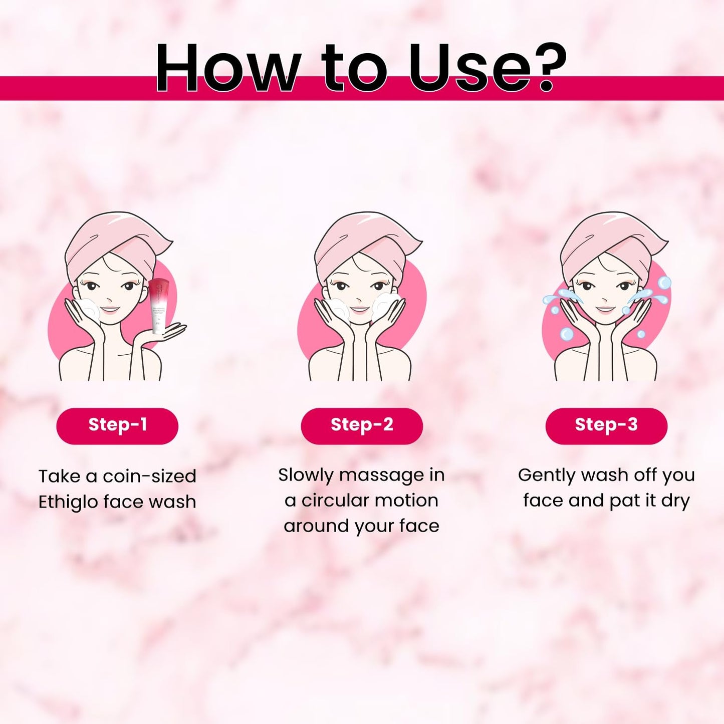 Ethiglo Deep Cleansing Facial Foam Face Wash for Healthy, Soft and Smooth Skin | Removes Dirt, Impurities and Excess Oil | Suitable for All Skin Types | Pack of 1 (70ml)