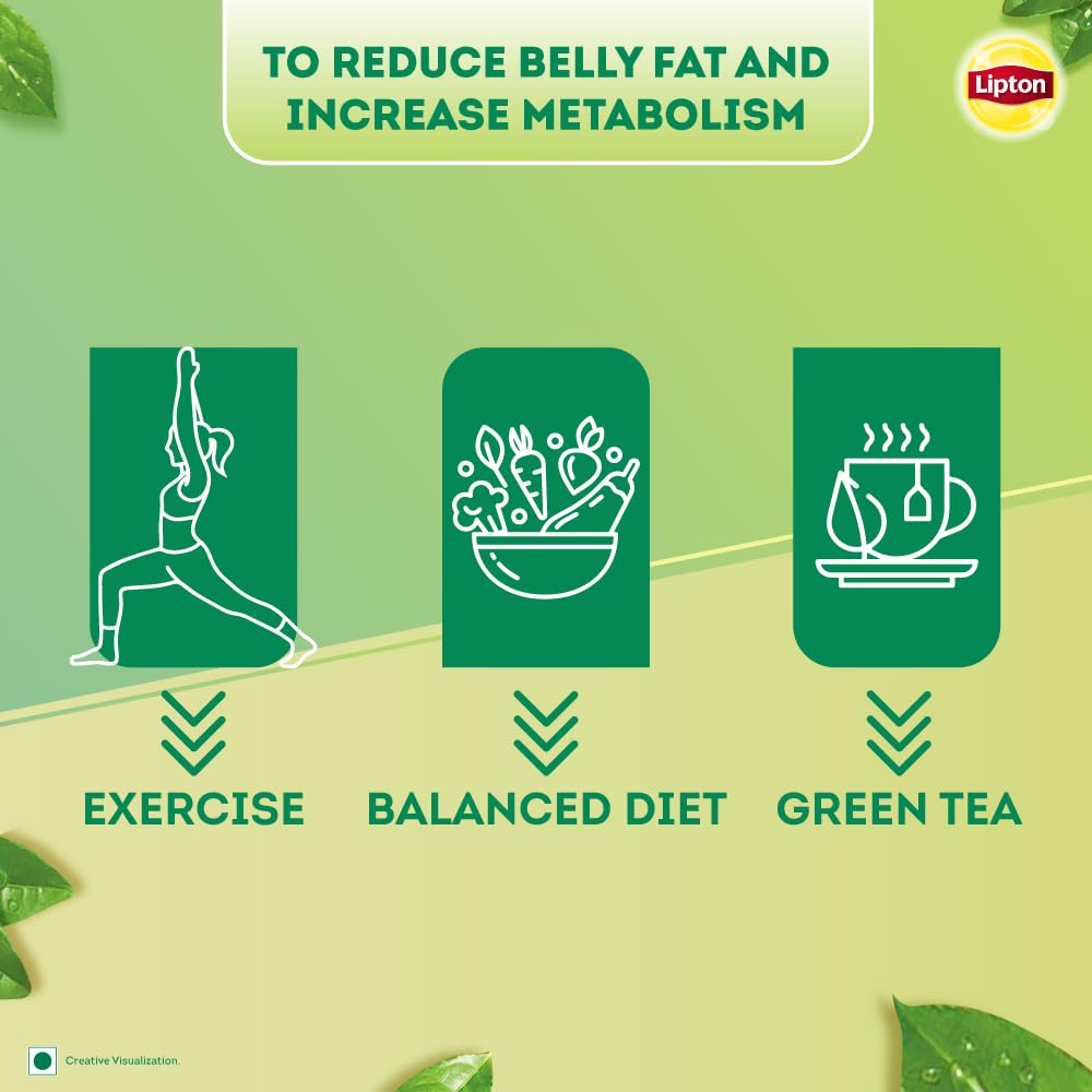 Clear & Light Green Tea Bags 100 Pcs, 130 Grams