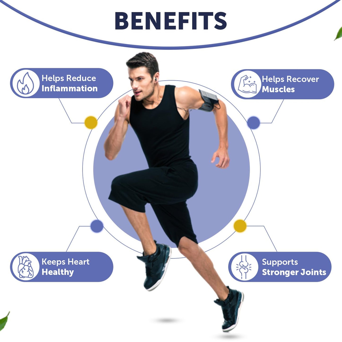 Neuherbs Deep Sea Omega 3 Fish Oil - Omega 3 Supplement Triple Strength 2500 Mg (Essential Fatty Acid Combination of 1486 mg 892 mg EPA 594 mg DHA/serving), Lemon Flavour- 60 Softgel for Men & women