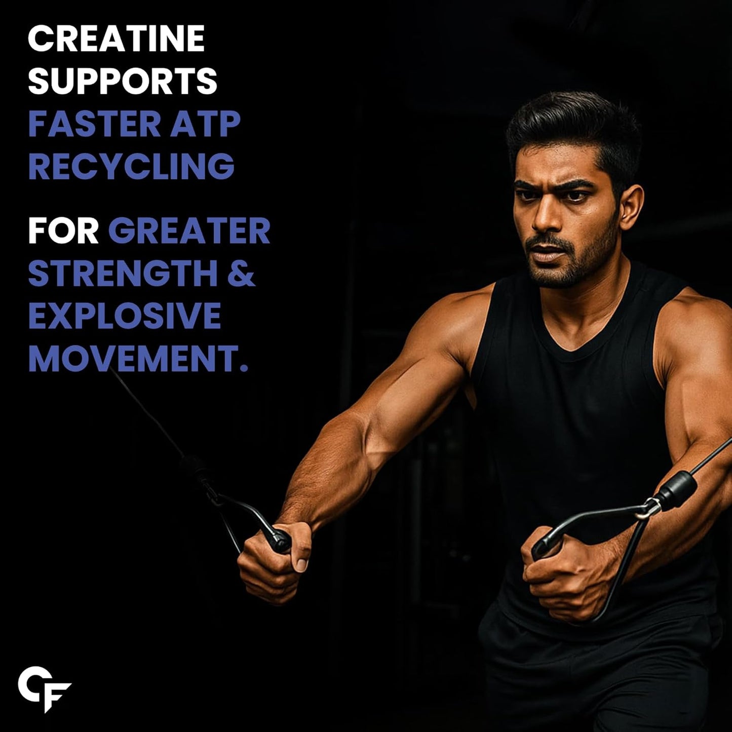 Carbamide Forte Creatine Mono Hydrate Powder | Micronized Monohydrate 250gm | Creatine Supplement for Lean Muscle Volumization, Strength & Energy - Unflavoured Powder - 83 Servings - 250g