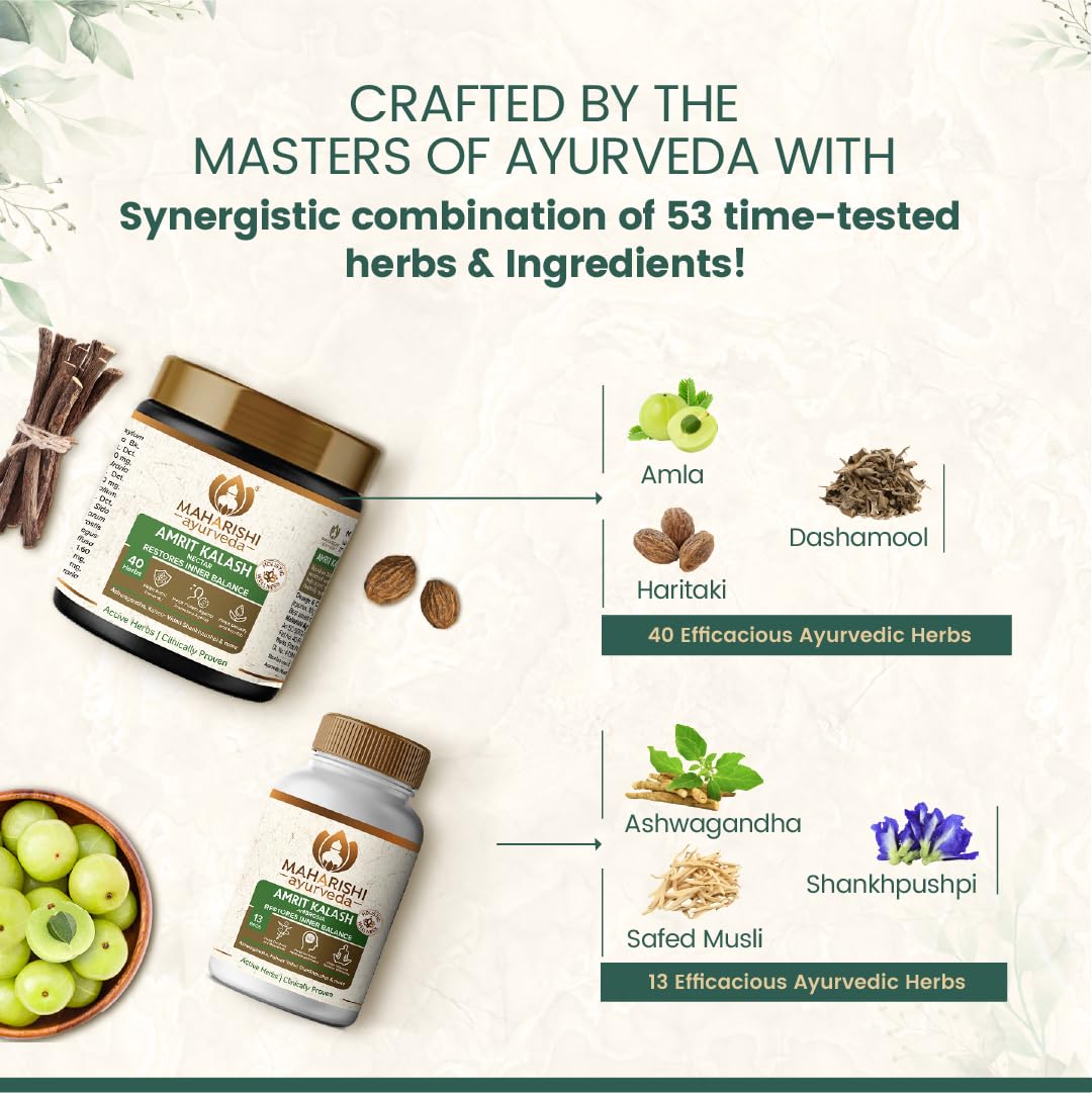 Ayurveda Amrit Kalash Ambrosia 60 Tablets