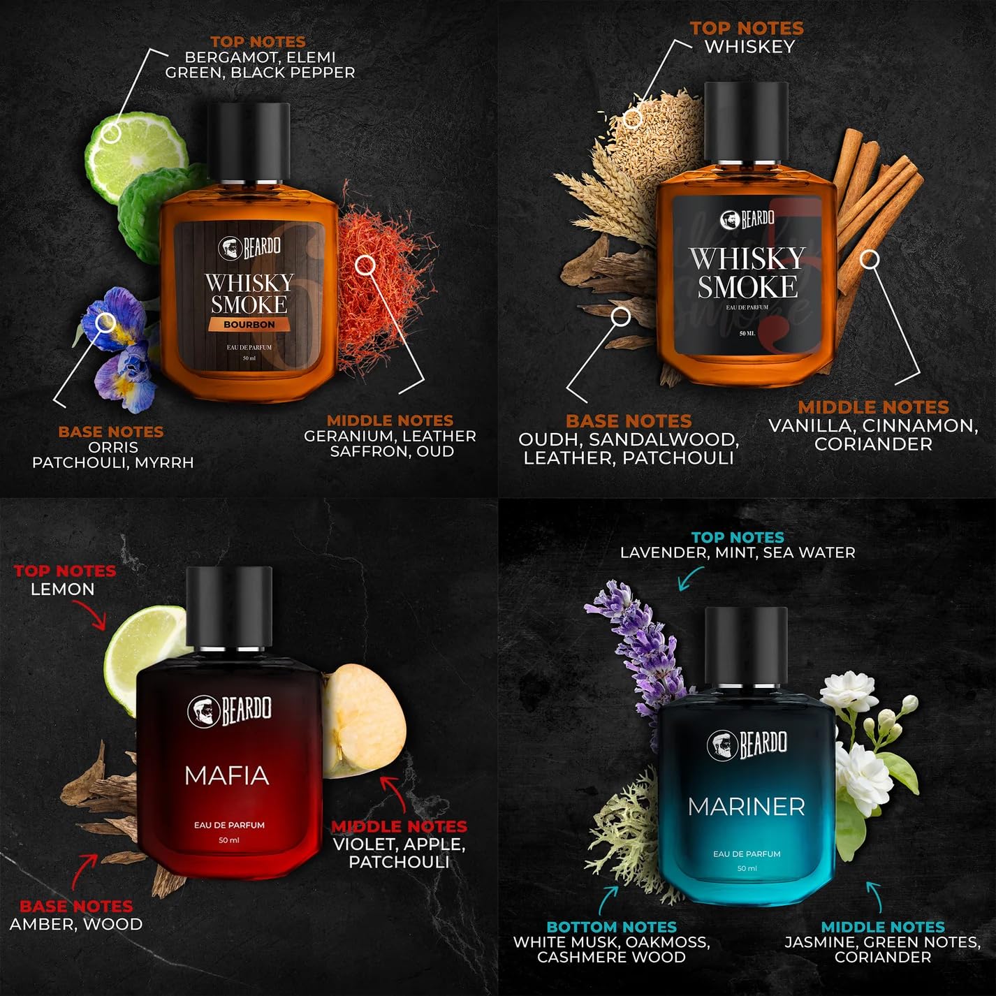 BEARDO Thug Life Edp Combo Whisky Smoke, Mafia, Mariner & Bourbon Perfume For Men (50ml X 4) | Long Lasting Perfume for Men | Long Lasting Fragance | Fresh Eau De Parfum | Premium, Strong Long Lasting | Gift Set for Men