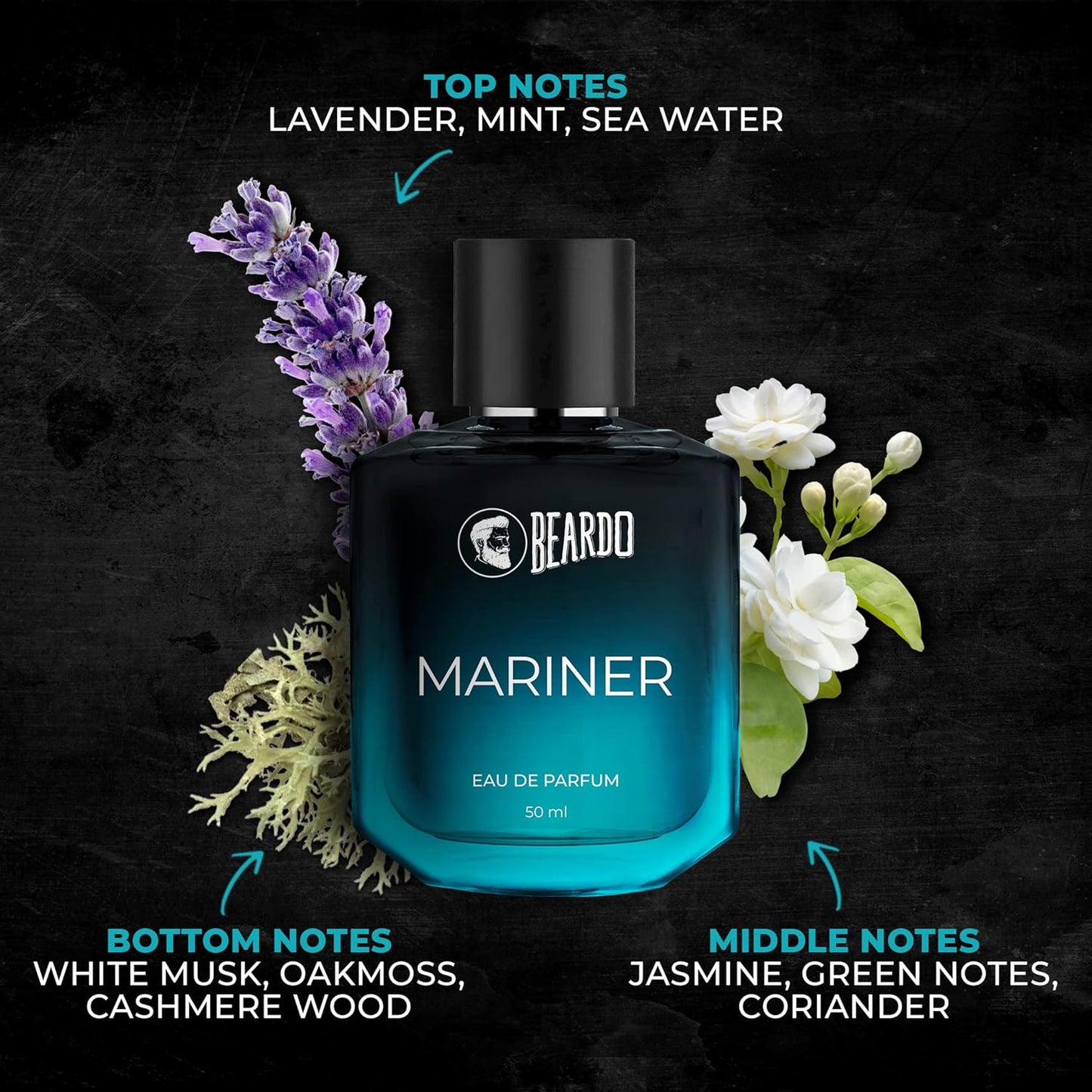 BEARDO Thug Life Edp Combo Whisky Smoke, Mafia, Mariner & Bourbon Perfume For Men (50ml X 4) | Long Lasting Perfume for Men | Long Lasting Fragance | Fresh Eau De Parfum | Premium, Strong Long Lasting | Gift Set for Men