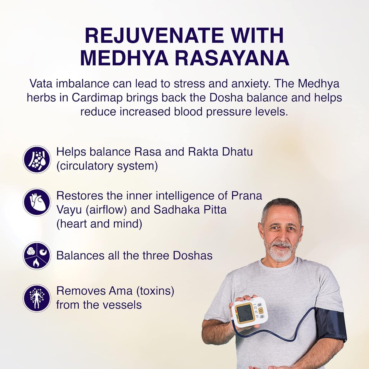 Cardimap | Helps Normalises Blood Pressure Naturally | Unique Formulation
