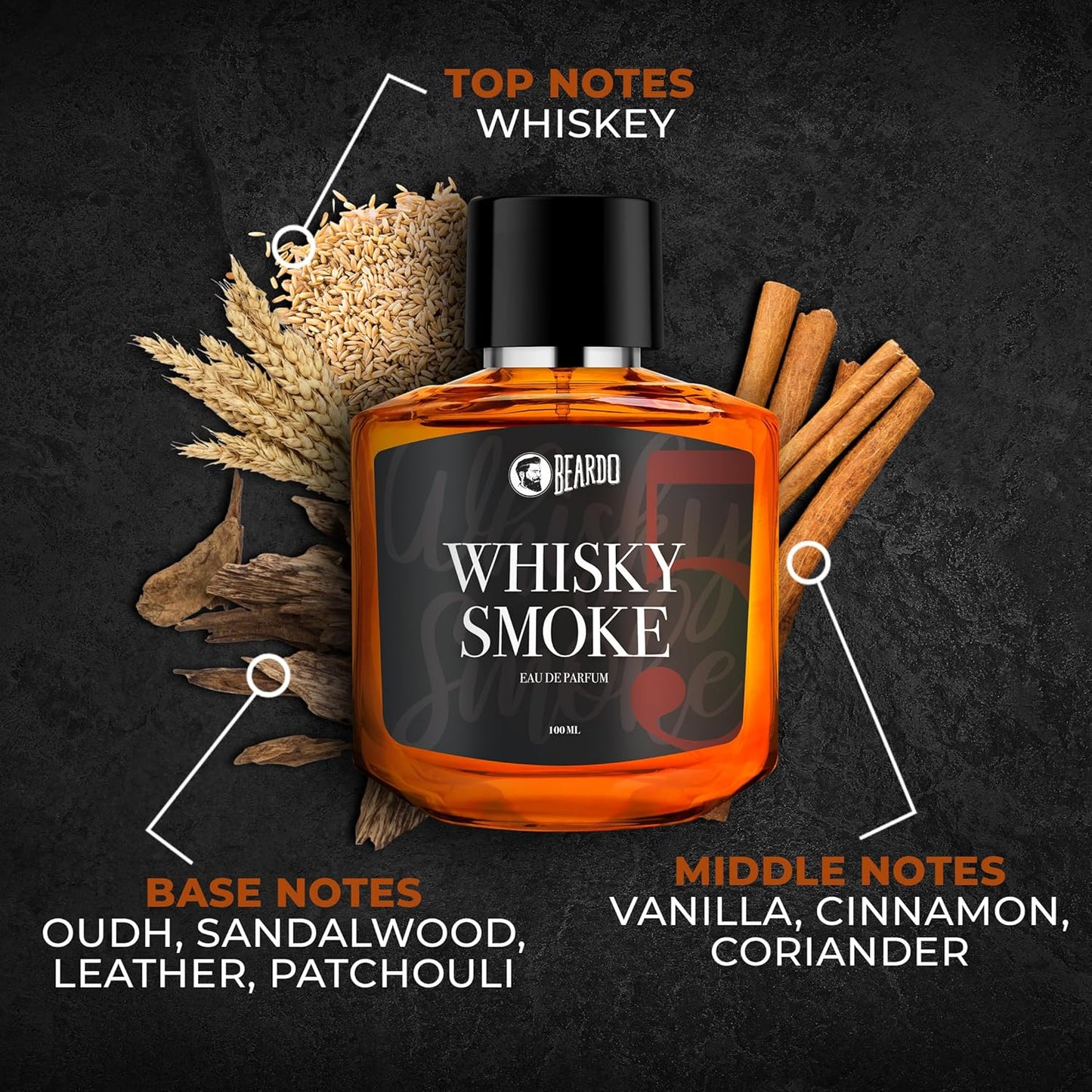 Beardo Whisky Smoke Perfume for Men, 100ml | Spicy, Woody - Oudh Scent Eau De Parfum | Long Lasting Perfume for Men | Best Date Night Fragrance Body Spray | Gift for Husband | Gift for Boyfriend | Gift for Men
