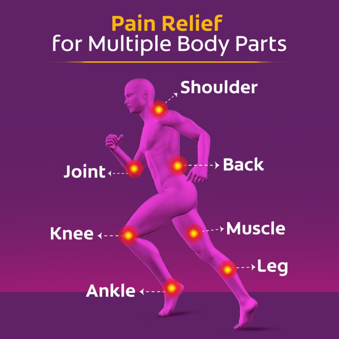 Moov Fast Pain Relief Cream - 50g (Pack of 3) | Suitable for Back Pain, Muscle Pain, Joint Pain, Knee Pain | 100% Ayurvedic Formula | Suitable for Sports & Gym related injuries