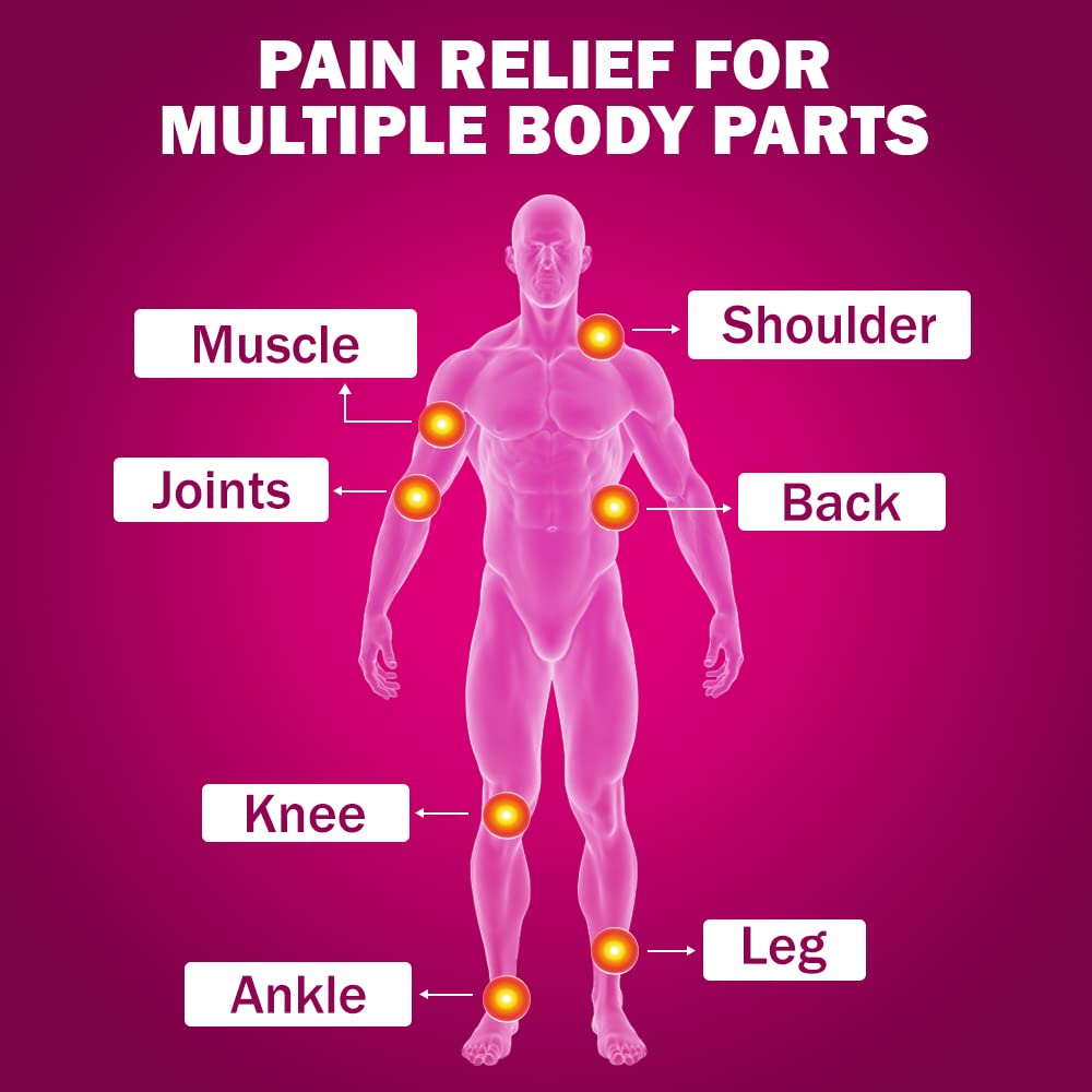Moov Fast Pain Relief Spray - 80g | Suitable for Back Pain, Muscle Pain, Joint Pain, Knee Pain | 100% Ayurvedic Formula | Suitable for Sports & Gym related injuries