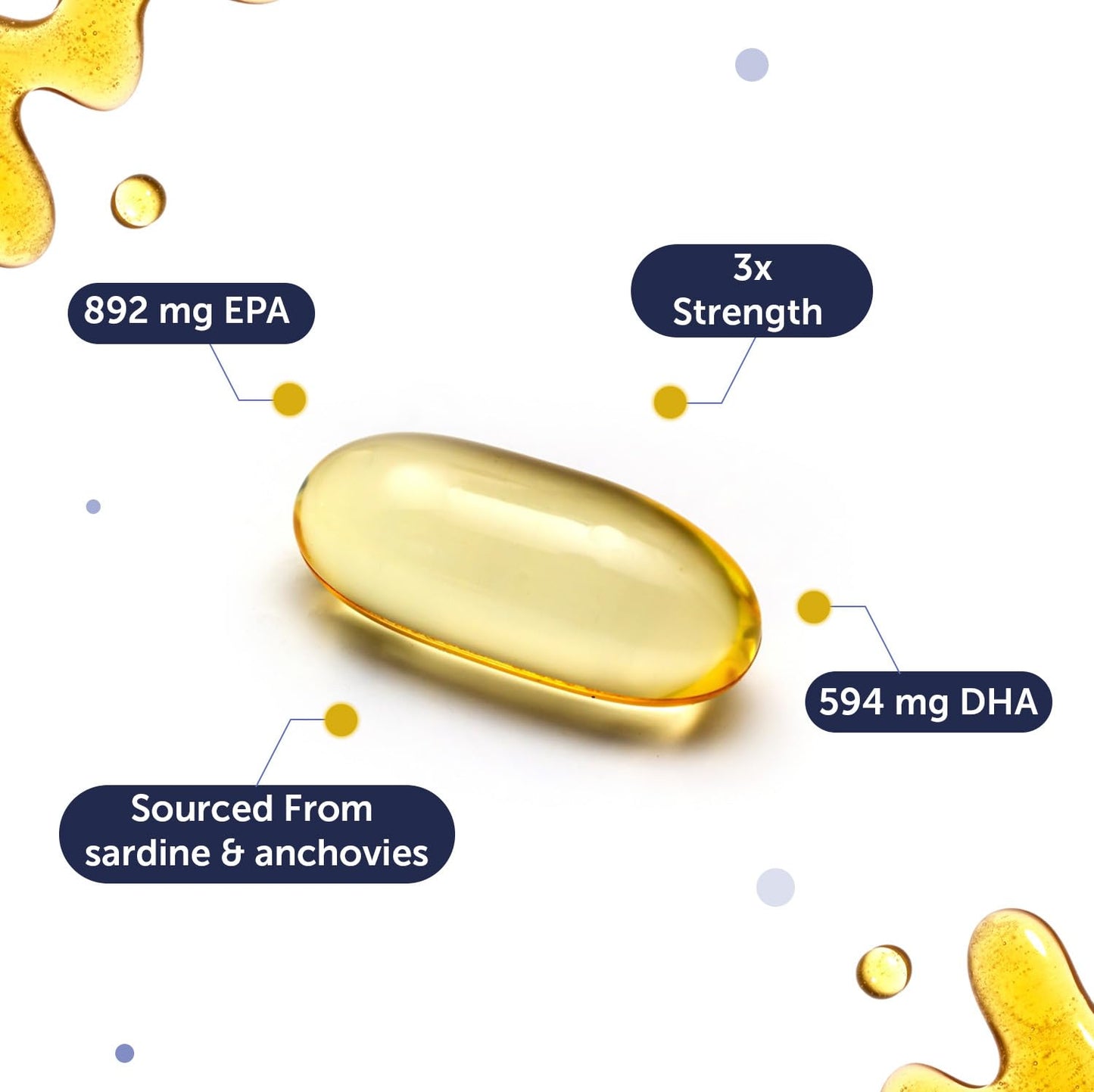 Neuherbs Deep Sea Omega 3 Fish Oil - Omega 3 Supplement Triple Strength 2500 Mg (Essential Fatty Acid Combination of 1486 mg 892 mg EPA 594 mg DHA/serving), Lemon Flavour- 60 Softgel for Men & women