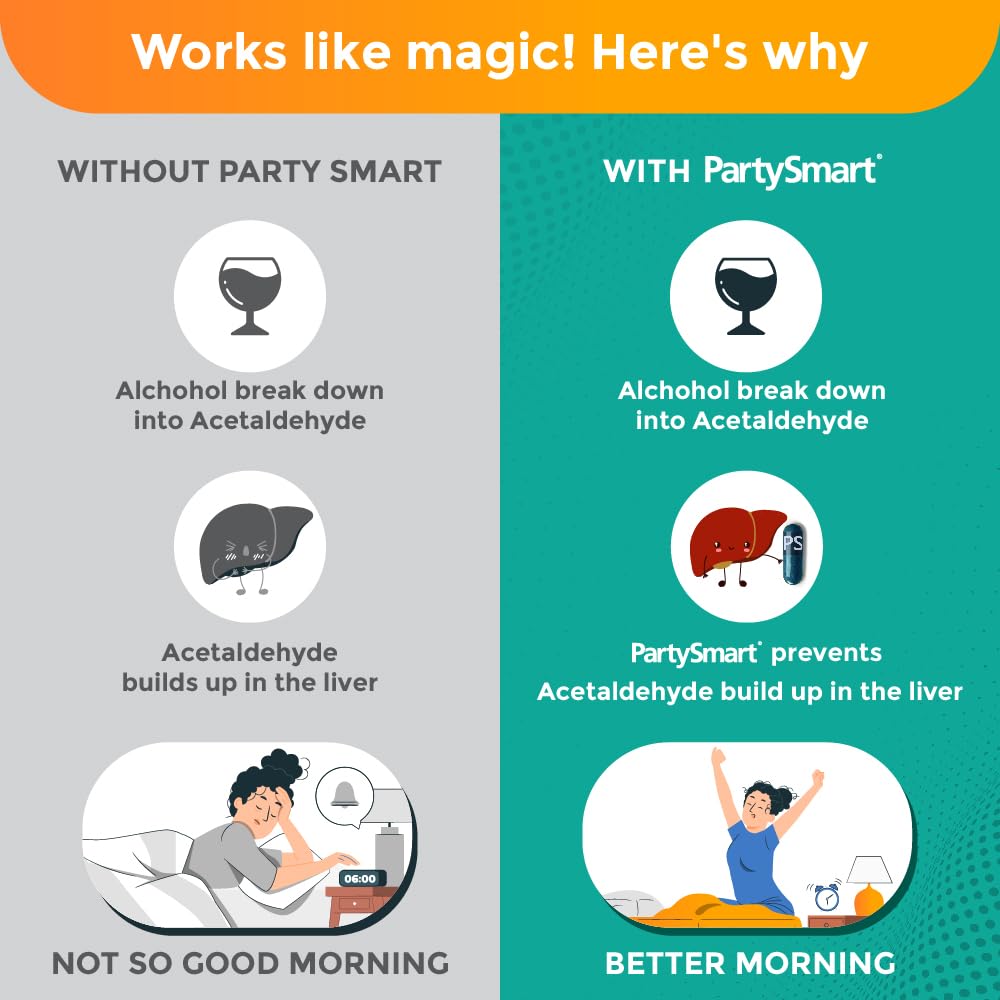 PartySmart, 25 capsules |Prevents hangover & helps support liver