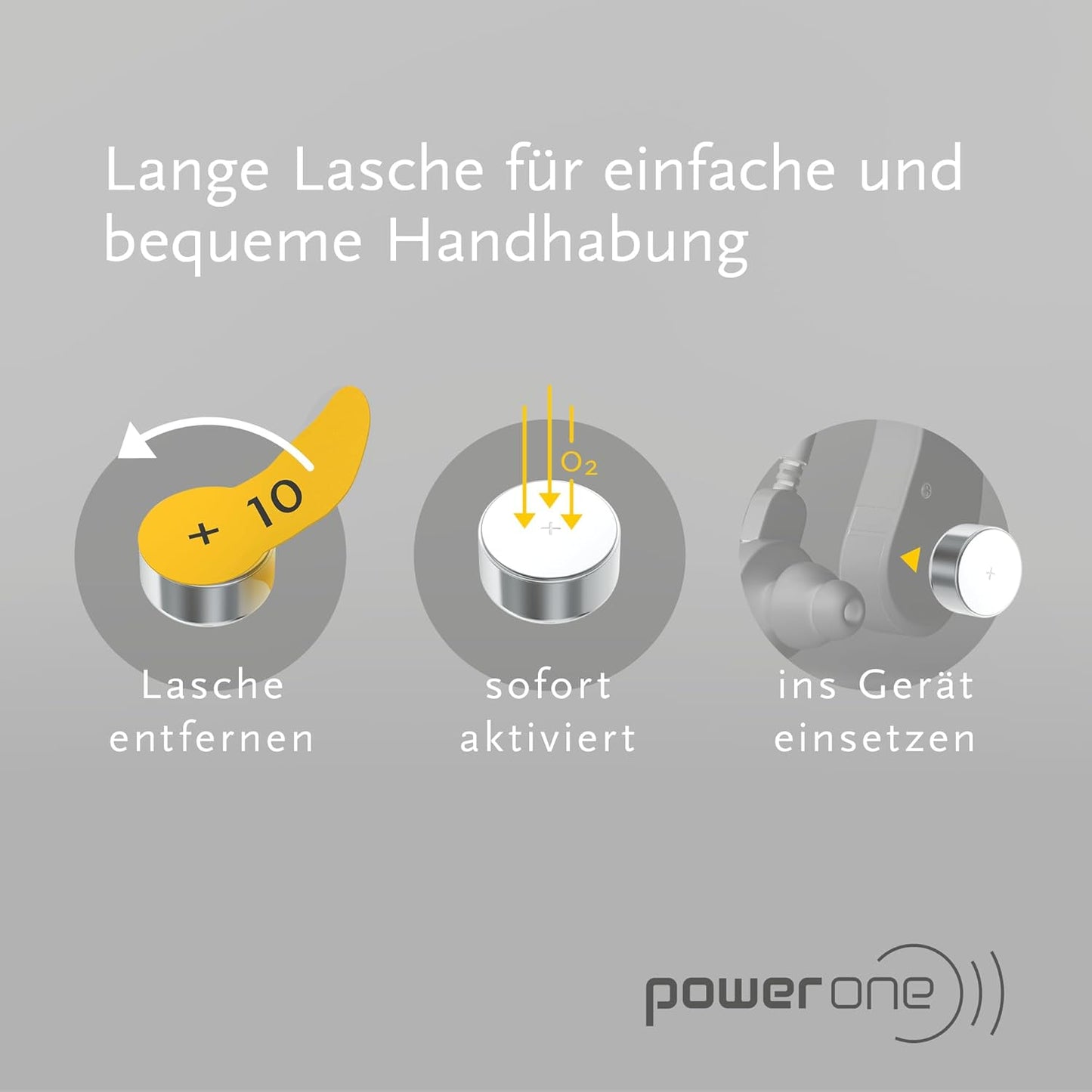 Power One Size 10 Zinc Air Hearing Aid Batteries (60 batteries)