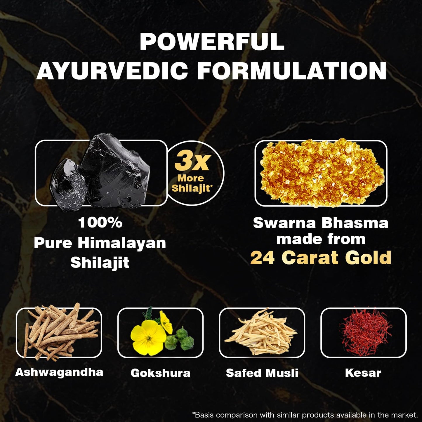 Himalaya Shilajit/Shilajeet Gold Capsules | 100% Pure Himalayan Shilajit + 24 Carat Gold | 20 Capsules | Restores Vigor and Vitality | Boosts Stamina and Performance