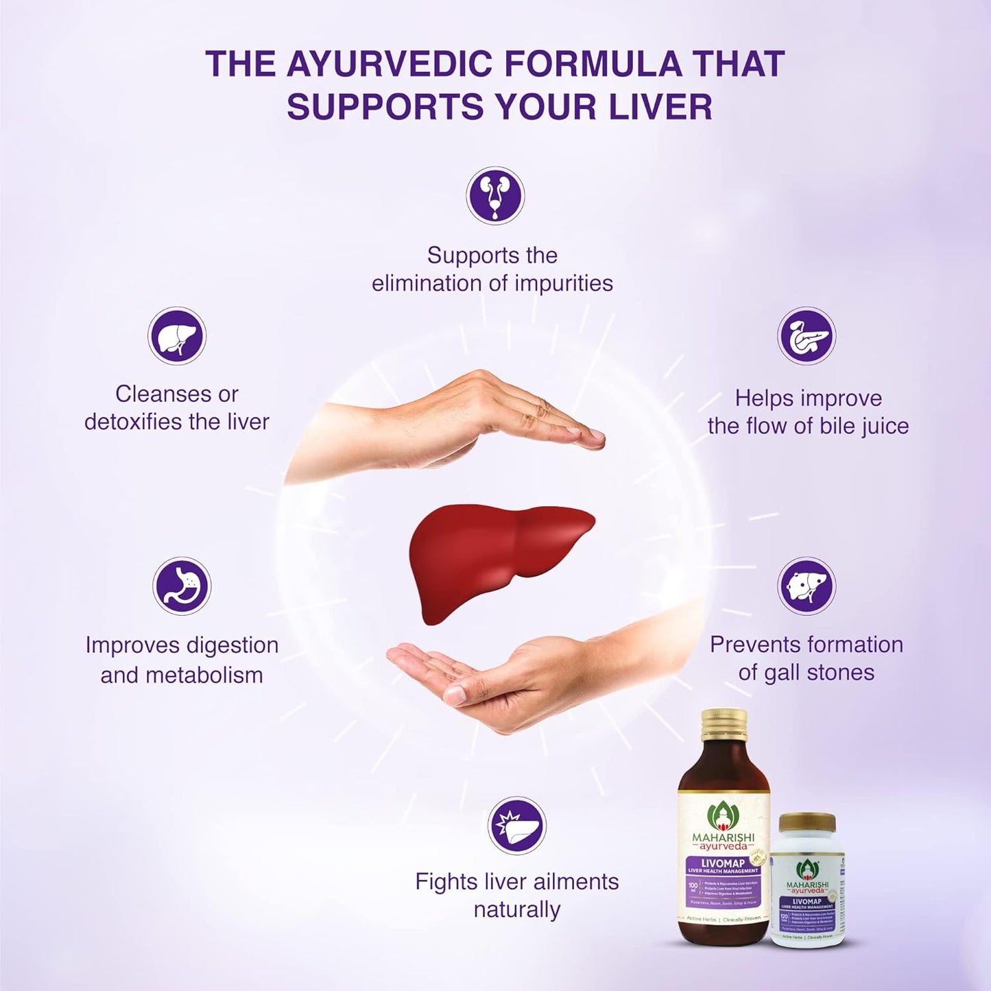 Maharishi Ayurveda Livomap Tablets for Liver Health and Support | Liver Health Management | Rejuvenate Liver Function | Helps to Improve Digestion- 120 Tablets