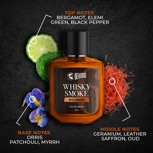 BEARDO Thug Life Edp Combo Whisky Smoke, Mafia, Mariner & Bourbon Perfume For Men (50ml X 4) | Long Lasting Perfume for Men | Long Lasting Fragance | Fresh Eau De Parfum | Premium, Strong Long Lasting | Gift Set for Men