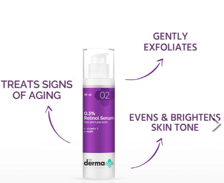 Retinol Serum - 30ml | For Younger-Looking & Spotless Skin